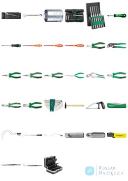 Zestaw 111 narzędzi do elektryki samolotowej w walizce 13209; (klucze 13, 12a, wkrętaki VDE, szczypce, wybijaki, młotek, nóż, ch