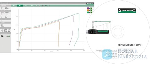 Oprogramowanie SENSOMASTER live do elektronicznych kluczy dynamometrycznych 714 STAHLWILLE