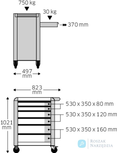 Wózek warsztatowy TTS 6-szufl. antracytowyz nakładkami, 1021x823x 497 mm; max obciążenie: 30kg na szufladę; 750 kg na wózek STA