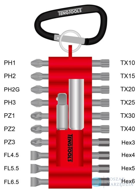 Zestaw grotów wymiennych Teng Tools THBS22
