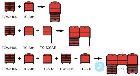 Zestaw montażowy stołu roboczego Teng Tools TC-S02