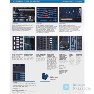 ZESTAW 368cz. NARZĘDZI DO WÓZKA PROMOCYJNEGO (WKŁADY Z PIANKI) King Tony