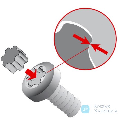 Zestaw kluczy trzpieniowych TORX PLUS, 8 szt. czarny, IP9-IP40 BAHCO