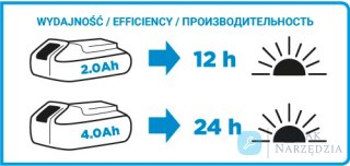 LATARKA AKUMULATOROWA ENERGY+ 18V LI-ION BEZ AKUMULATORA GRAPHITE