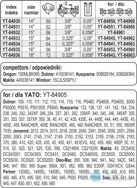 PROWADNICA ŁAŃCUCHA DO PILAREK 15'' 325U YATO