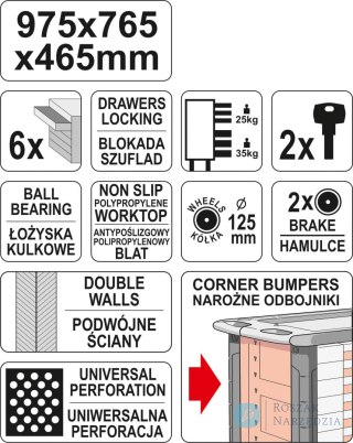 SZAFKA SERWISOWA 6-SZUFLAD YATO