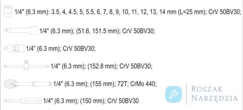 ZESTAW NARZĘDZIOWY 1/4'' 20 CZĘŚCI XS YATO