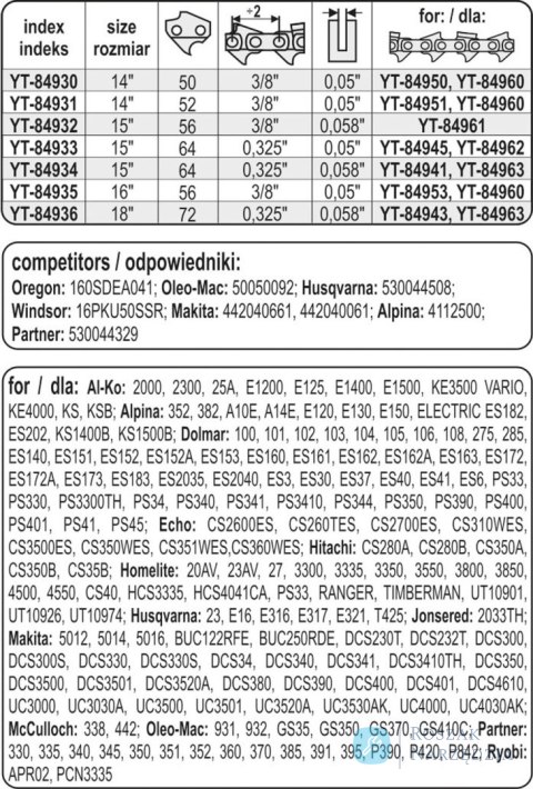 PROWADNICA ŁAŃCUCHA DO PILAREK 16'' 3/8''P YATO