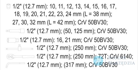 ZESTAW NARZĘDZIOWY 25 CZĘŚCI 1/2'' YATO