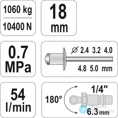 NITOWNICA PNEUMATYCZNA 2,4-5,0MM YATO