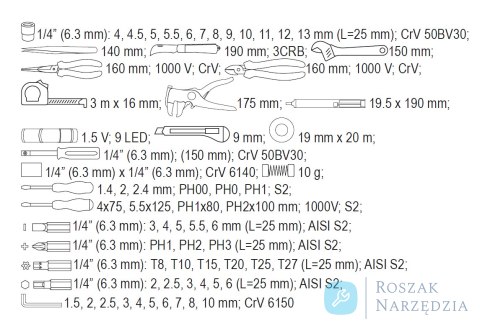 ZESTAW NARZĘDZI DLA ELEKTRYKÓW 68 CZĘŚCI YATO