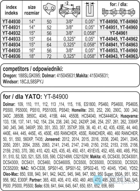 PROWADNICA ŁAŃCUCHA DO PILAREK 18'' 325U YATO