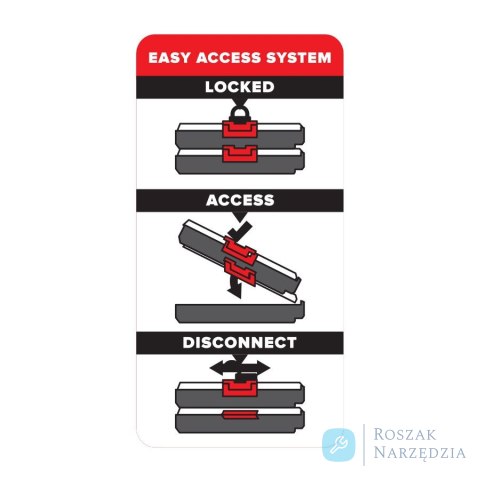 ORGANIZER QBRICK SYSTEM ONE M QBRICK