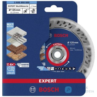 TARCZA DIAMENTOWA EXPERT MM 125*2.2MM BOSCH