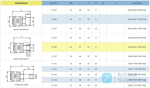 SZYBKOZŁĄCZE TYP 26 1/2'' GWINT ZEWNĘTRZNY RQS RQS