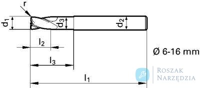 Frez torus.dlugi DIN6527 pelnoweglik. Signum,typ N6/1mm GÜHRING