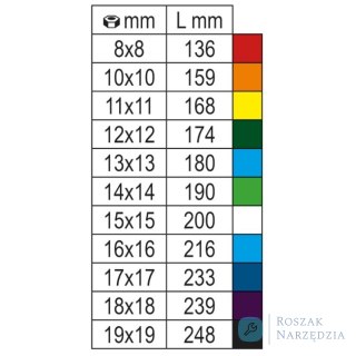 Klucz płasko-oczkowy z grzechotką dwukierunkową 13 mm, 142MC Beta