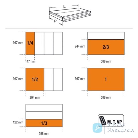Stół warsztatowy MasterCargo z szafką i 5 szufladami 830x1900x790 mm, pomarańczowy, 5700/C57S/D-O Beta