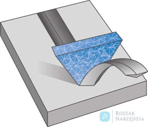 Rdzen scierny COMBIDISC, VICTOGRAIN 75mm K36 Pferd