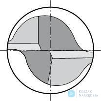Frez do podluznychotworów DIN327 M42 FIRE,ksztalt D 2mm GÜHRING