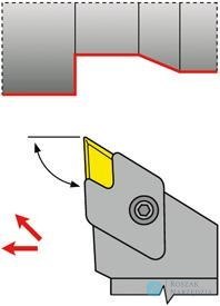 Zestaw wiertel krętych HSCO DIN 338 1-5,9mm GÜHRING