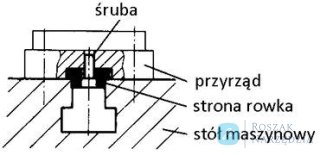 Bloczek ustalający DIN 6322A 10x20mm AMF