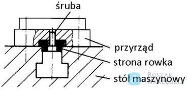 Bloczek ustalający DIN6322A 16x20mm AMF