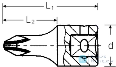 Nasadka 1/4" wkrętakowa POZ/SUP 1 krótka STAHLWILLE