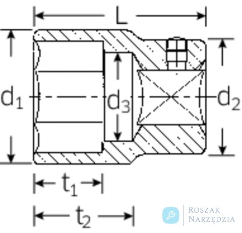Nasadka 3/4" 19mm, 6-kątna, krótka STAHLWILLE