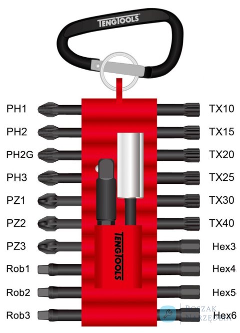 Zestaw grotów wymiennych Impact, 22-elementowy, Teng Tools THBSI22