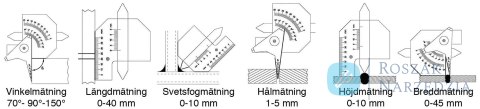 Przymiar spawalniczy Limit